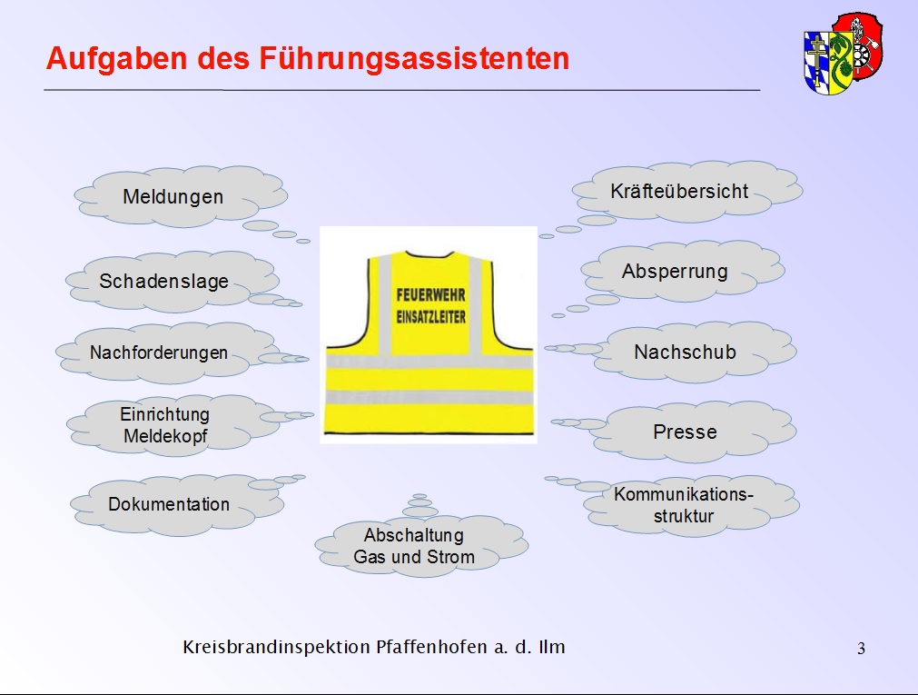 Aufgaben des Führungsassistenten Leider haben wir keinen Alternativtext zu diesem Bild, aber wir arbeiten daran.